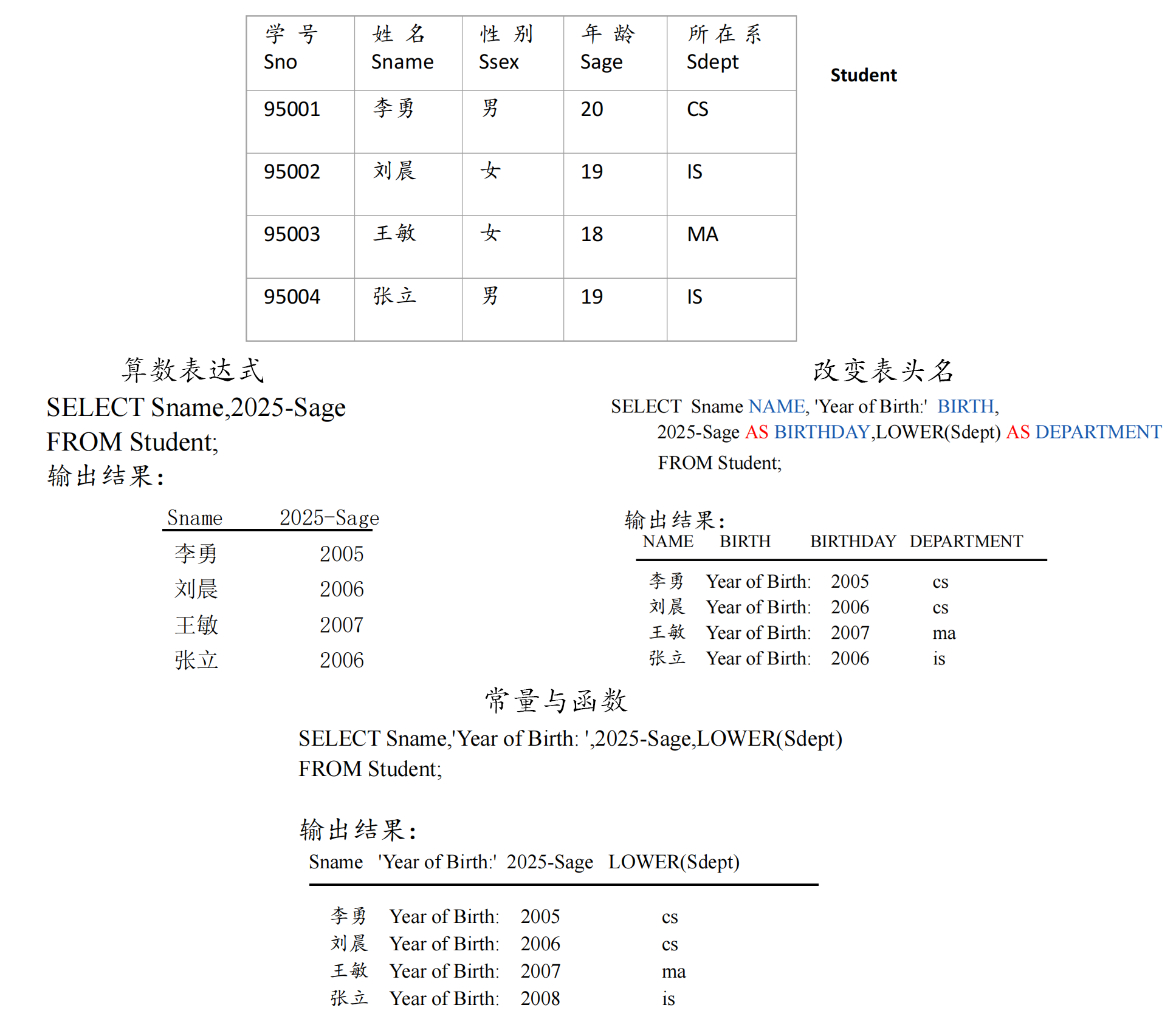 单表查询-额外机制