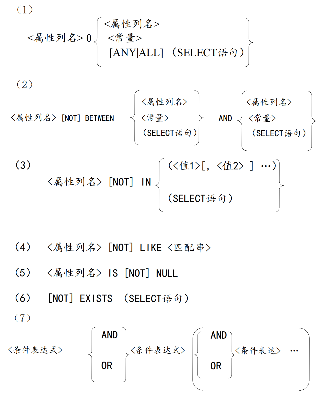 WHERE表达式的一般形式