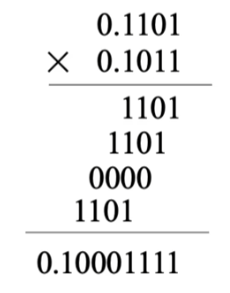 二进制乘法竖式
